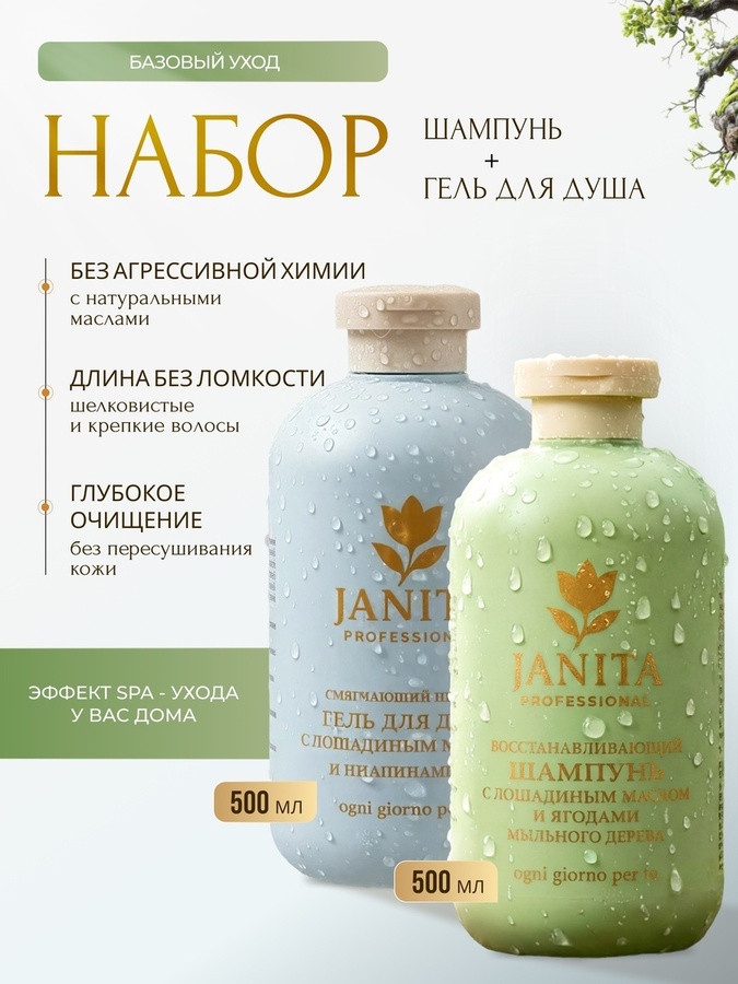 Базовый уход