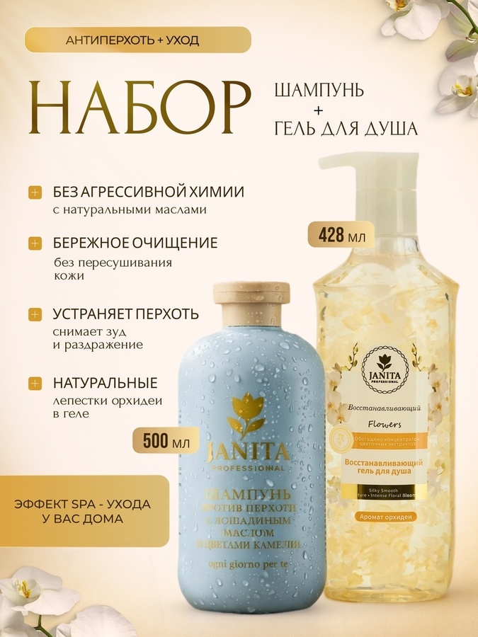 Ежедневный уход 1